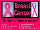 symptoms-and-signs-of-breast-cancer-featured